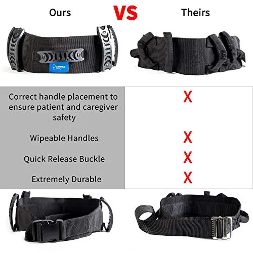 Dr. Moe’s Premium Gait Belt with Handles