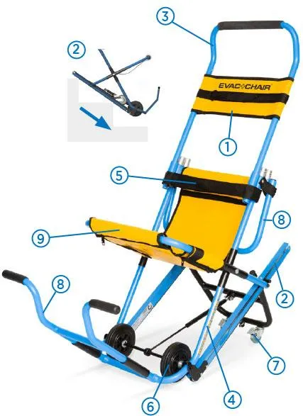 Evac Chair 600H Evacuation Stair Chair