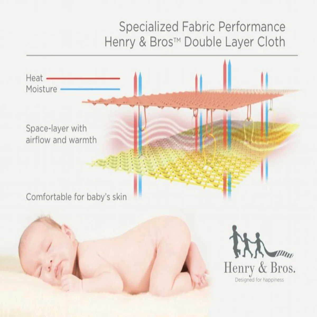 Lifetime 'Softie' Blanket: Sustainable Cotton   Tencel